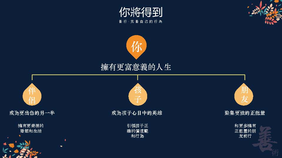 善術 5 善术第二風格 页面 07