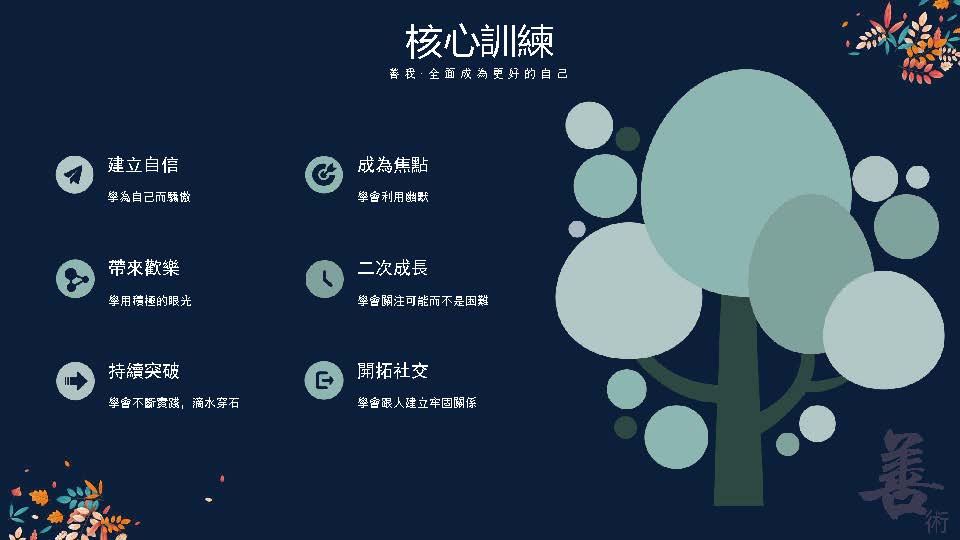 善術 8 善术第二風格 页面 11
